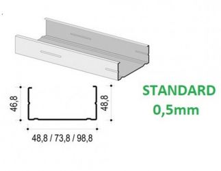 CW Profil 0.5 75 mm 4 m