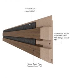 AGT Lajsna Acoustic LB 5014-248 Teak 18x134x2800