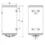 Termorad Bojler 80l BTCR