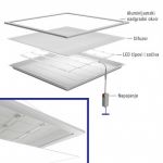 M203422-N 600x600 4000K nadgradni backside light LED PANEL beli ram 40W 3600lm 220V
