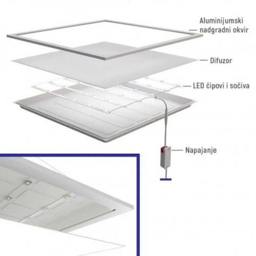 M203422-N 600x600 4000K nadgradni backside light LED PANEL beli ram 40W 3600lm 220V